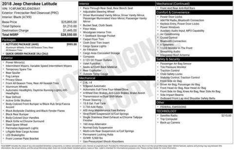 Photos of 2018 Jeep Cherokee Latitude for sale in Atlantic, IA at Gregg Young Atlantic