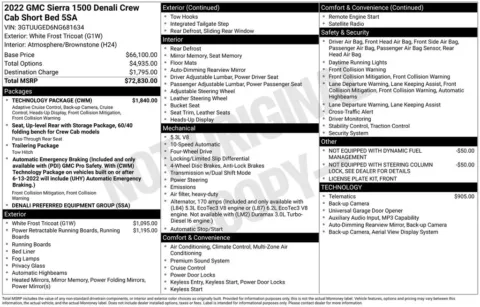 Photos of 2022 GMC Sierra 1500 Denali for sale in Atlantic, IA at Gregg Young Atlantic