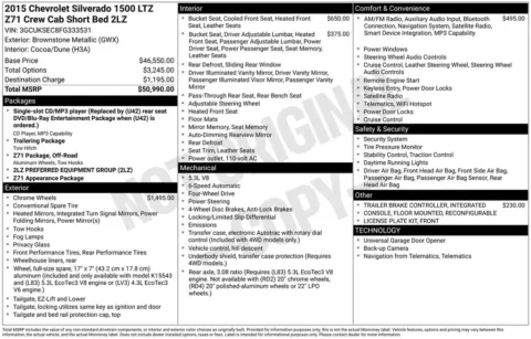 Photos of 2015 Chevrolet Silverado 1500 LTZ for sale in Atlantic, IA at Gregg Young Atlantic