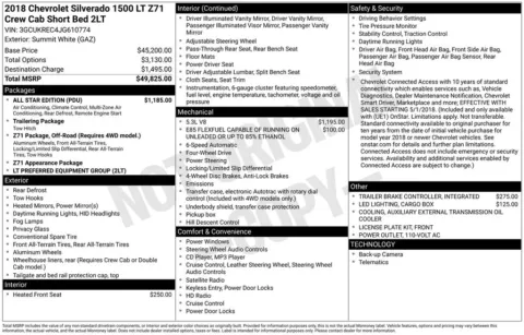 Photos of 2018 Chevrolet Silverado 1500 LT for sale in Atlantic, IA at Gregg Young Atlantic