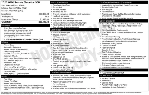 Photos of 2025 GMC Terrain Elevation for sale in Atlantic, IA at Gregg Young Atlantic