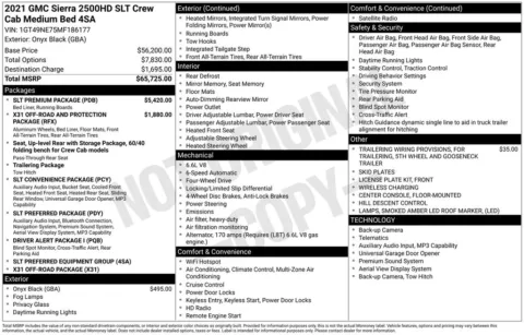 Photos of 2021 GMC Sierra 2500HD SLT for sale in Atlantic, IA at Gregg Young Atlantic