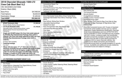 Photos of 2018 Chevrolet Silverado 1500 LTZ for sale in Atlantic, IA at Gregg Young Atlantic