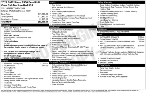 Photos of 2022 GMC Sierra 2500HD Denali for sale in Atlantic, IA at Gregg Young Atlantic