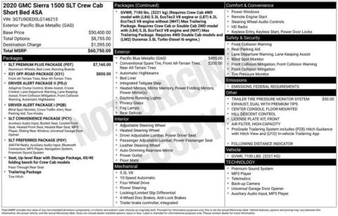 Photos of 2020 GMC Sierra 1500 SLT for sale in Atlantic, IA at Gregg Young Atlantic