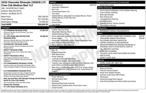 Photos of 2020 Chevrolet Silverado 2500HD LTZ for sale in Atlantic, IA at Gregg Young Atlantic