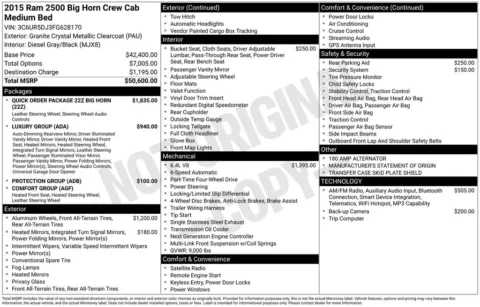 Photos of 2015 Ram 2500 Big Horn for sale in Indianola, IA at Gregg Young Buick GMC Indianola