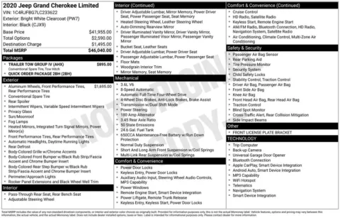 Photos of 2020 Jeep Grand Cherokee Limited for sale in Indianola, IA at Gregg Young Buick GMC Indianola