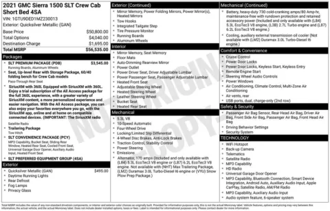 Photos of 2021 GMC Sierra 1500 SLT for sale in Indianola, IA at Gregg Young Buick GMC Indianola