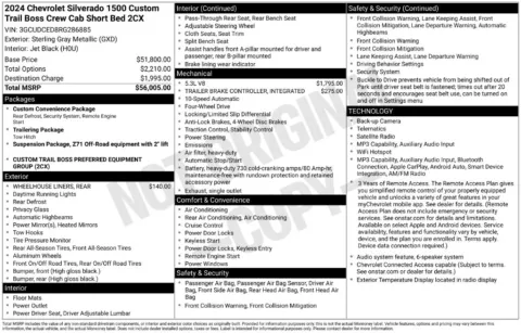Photos of 2024 Chevrolet Silverado 1500 Custom Trail Boss for sale in Indianola, IA at Gregg Young Buick GMC Indianola