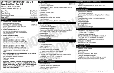 Photos of 2019 Chevrolet Silverado 1500 LTZ for sale in Indianola, IA at Gregg Young Buick GMC Indianola