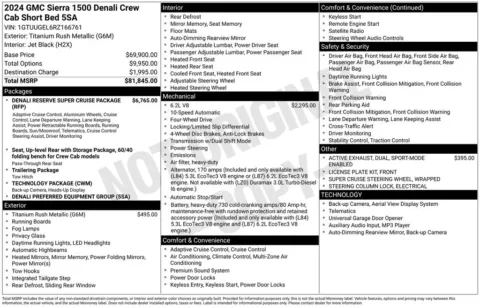 Photos of 2024 GMC Sierra 1500 Denali for sale in Indianola, IA at Gregg Young Buick GMC Indianola