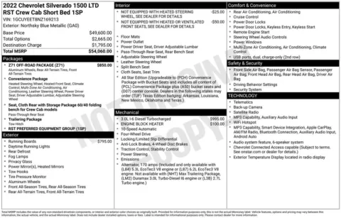 Photos of 2022 Chevrolet Silverado 1500 LTD RST for sale in Indianola, IA at Gregg Young Buick GMC Indianola