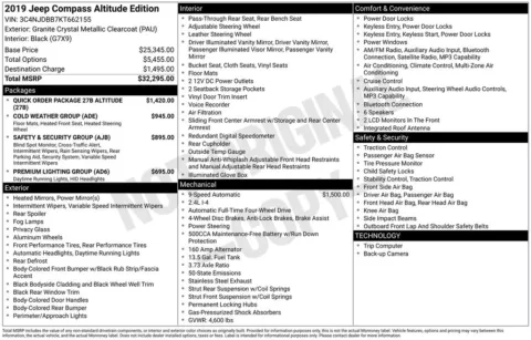 Photos of 2019 Jeep Compass Altitude for sale in Indianola, IA at Gregg Young Buick GMC Indianola