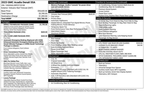 Photos of 2023 GMC Acadia Denali for sale in Indianola, IA at Gregg Young Buick GMC Indianola