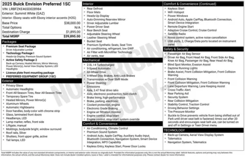Photos of 2025 Buick Envision Preferred for sale in Indianola, IA at Gregg Young Buick GMC Indianola