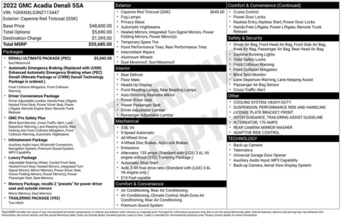 Photos of 2022 GMC Acadia Denali for sale in Indianola, IA at Gregg Young Buick GMC Indianola