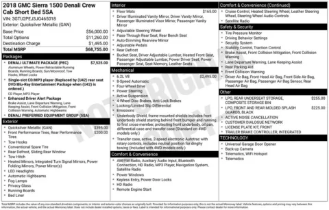 Photos of 2018 GMC Sierra 1500 Denali for sale in Indianola, IA at Gregg Young Buick GMC Indianola