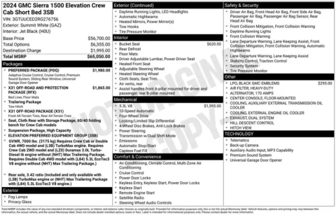 Photos of 2024 GMC Sierra 1500 Elevation for sale in Indianola, IA at Gregg Young Buick GMC Indianola