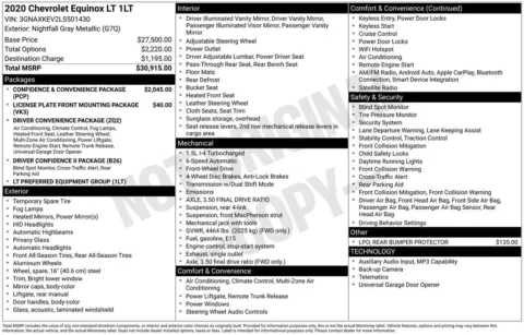 Photos of 2020 Chevrolet Equinox LT for sale in Indianola, IA at Gregg Young Buick GMC Indianola