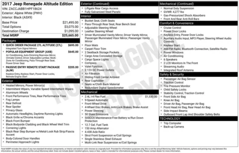 Photos of 2017 Jeep Renegade Altitude for sale in Indianola, IA at Gregg Young Buick GMC Indianola