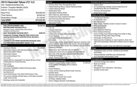 Photos of 2015 Chevrolet Tahoe LTZ for sale in Indianola, IA at Gregg Young Buick GMC Indianola