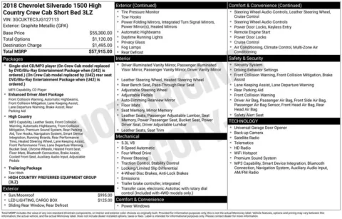 Photos of 2018 Chevrolet Silverado 1500 High Country for sale in Indianola, IA at Gregg Young Buick GMC Indianola