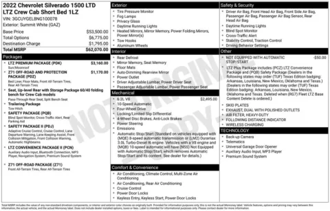 Photos of 2022 Chevrolet Silverado 1500 LTD LTZ for sale in Indianola, IA at Gregg Young Buick GMC Indianola