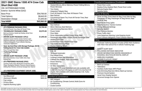 Photos of 2021 GMC Sierra 1500 AT4 for sale in Indianola, IA at Gregg Young Buick GMC Indianola