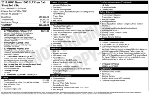 Photos of 2019 GMC Sierra 1500 SLT for sale in Indianola, IA at Gregg Young Buick GMC Indianola