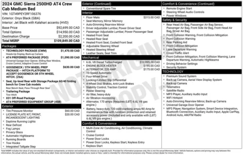 Photos of 2024 GMC Sierra 2500 HD AT4 for sale in Columbus, NE at Gregg Young Chevrolet GMC of Columbus