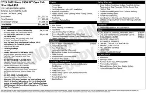 Photos of 2024 GMC Sierra 1500 SLT for sale in Columbus, NE at Gregg Young Chevrolet GMC of Columbus