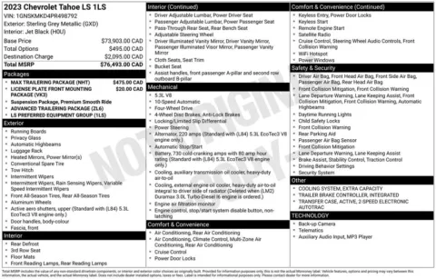 Photos of 2023 Chevrolet Tahoe LS for sale in Columbus, NE at Gregg Young Chevrolet GMC of Columbus
