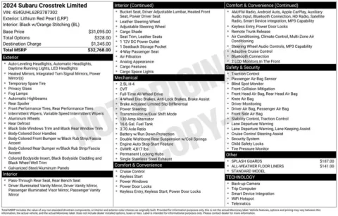 Photos of 2024 Subaru Crosstrek Limited for sale in Norwalk, IA at Gregg Young Chevrolet of Norwalk