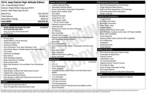 Photos of 2016 Jeep Patriot High Altitude for sale in Norwalk, IA at Gregg Young Chevrolet of Norwalk