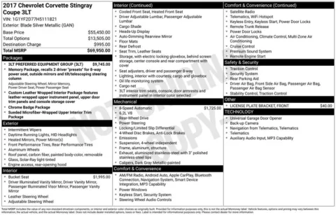 Photos of 2017 Chevrolet Corvette Stingray for sale in Norwalk, IA at Gregg Young Chevrolet of Norwalk