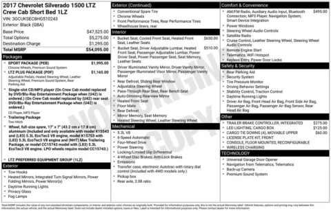 Photos of 2017 Chevrolet Silverado 1500 LTZ for sale in Norwalk, IA at Gregg Young Chevrolet of Norwalk