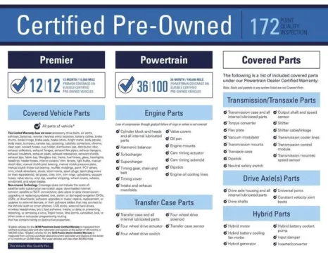 More photos of 2024 Chevrolet Equinox LT at Gregg Young Chevrolet of Norwalk, IA