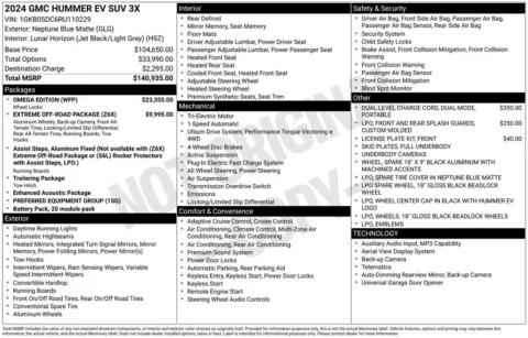 Photos of 2024 GMC Hummer EV SUV 3X for sale in Norwalk, IA at Gregg Young Chevrolet of Norwalk