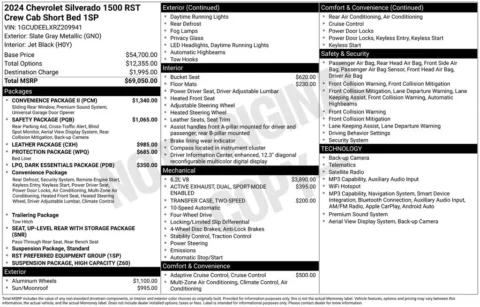 Photos of 2024 Chevrolet Silverado 1500 RST for sale in Norwalk, IA at Gregg Young Chevrolet of Norwalk