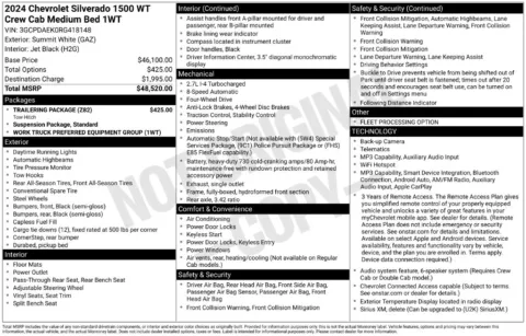 Photos of 2024 Chevrolet Silverado 1500 WT for sale in Norwalk, IA at Gregg Young Chevrolet of Norwalk
