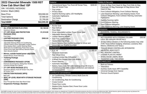 Photos of 2022 Chevrolet Silverado 1500 RST for sale in Norwalk, IA at Gregg Young Chevrolet of Norwalk