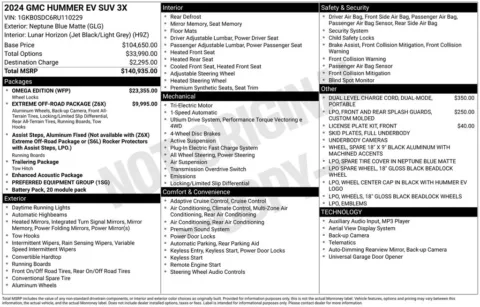 Photos of 2024 GMC Hummer EV SUV 3X for sale in Norwalk, IA at Gregg Young Chevrolet of Norwalk