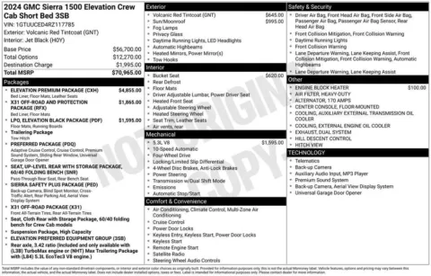 Photos of 2024 GMC Sierra 1500 Elevation for sale in Norwalk, IA at Gregg Young Chevrolet of Norwalk