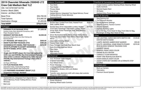 Photos of 2019 Chevrolet Silverado 2500HD LTZ for sale in Norwalk, IA at Gregg Young Chevrolet of Norwalk