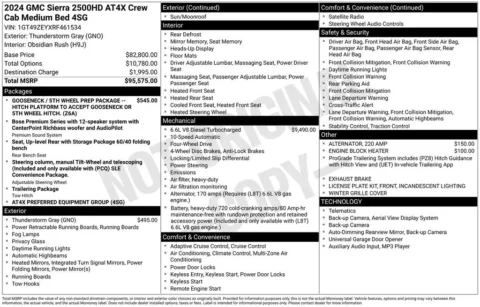 Photos of 2024 GMC Sierra 2500HD AT4X for sale in Norwalk, IA at Gregg Young Chevrolet of Norwalk