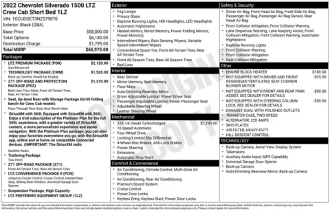 Photos of 2022 Chevrolet Silverado 1500 LTZ for sale in Norwalk, IA at Gregg Young Chevrolet of Norwalk