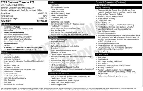 Photos of 2024 Chevrolet Traverse Z71 for sale in Norwalk, IA at Gregg Young Chevrolet of Norwalk