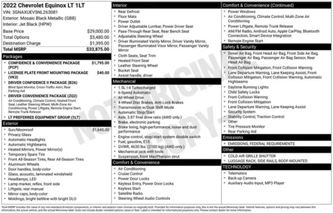 Photos of 2022 Chevrolet Equinox LT for sale in Norwalk, IA at Gregg Young Chevrolet of Norwalk