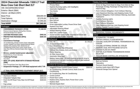 Photos of 2024 Chevrolet Silverado 1500 LT Trail Boss for sale in Norwalk, IA at Gregg Young Chevrolet of Norwalk